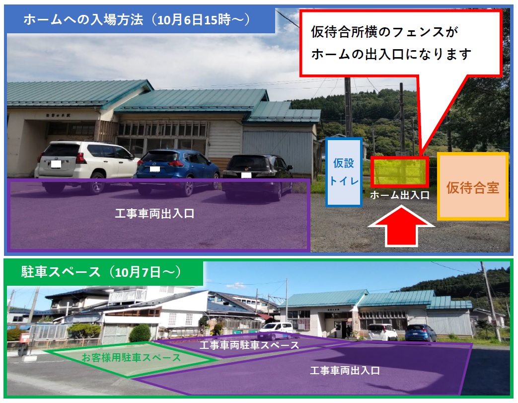 工事期間中のホームへの入場方法及び駐車スペース